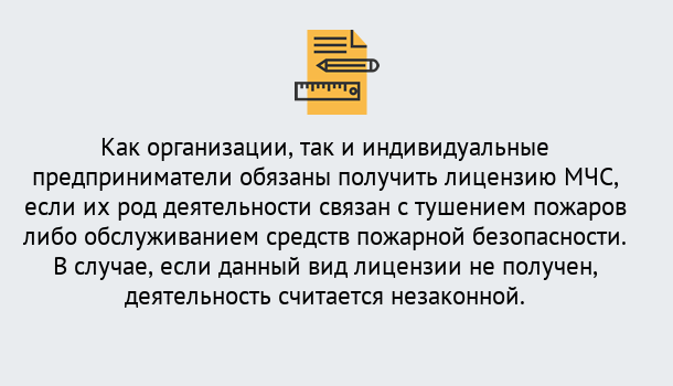 Почему нужно обратиться к нам? Тула Лицензия МЧС в Тула